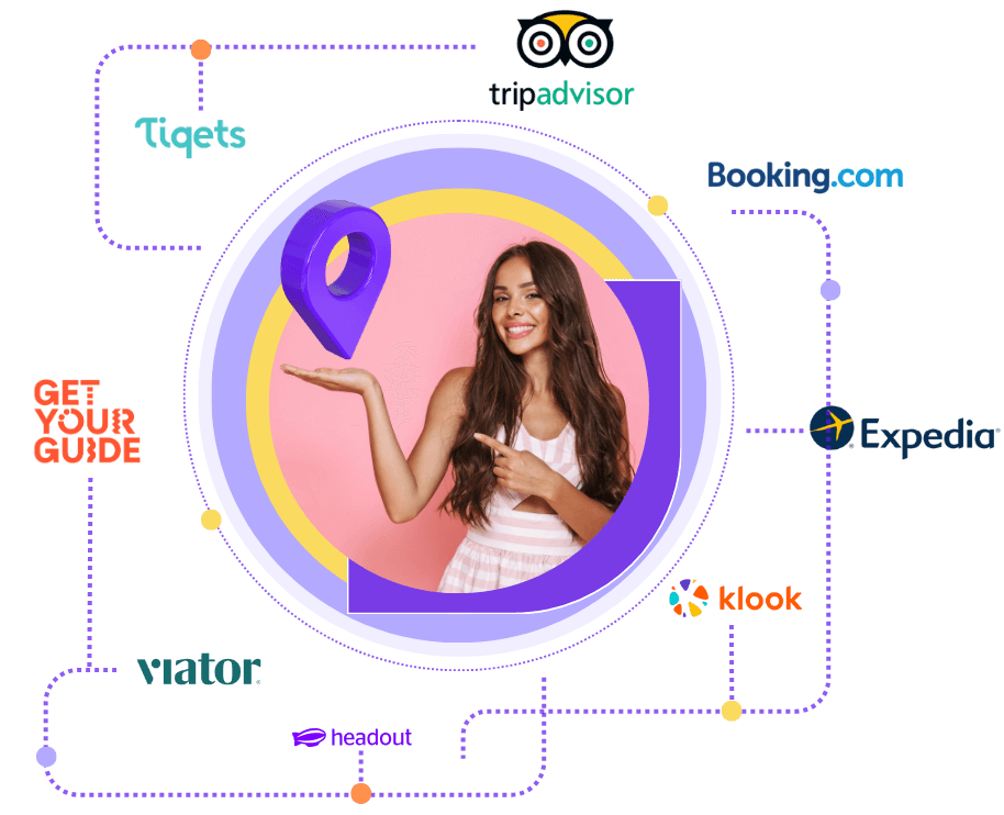 winery OTA Channel Manager
